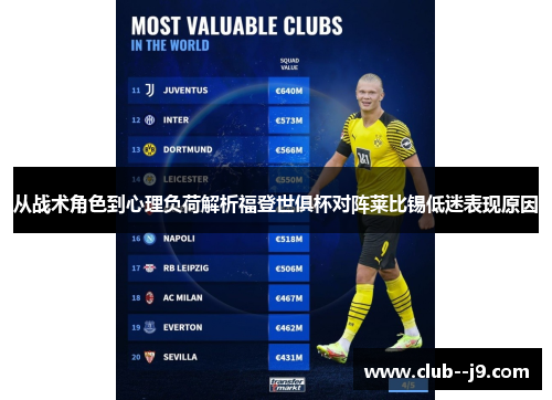 从战术角色到心理负荷解析福登世俱杯对阵莱比锡低迷表现原因