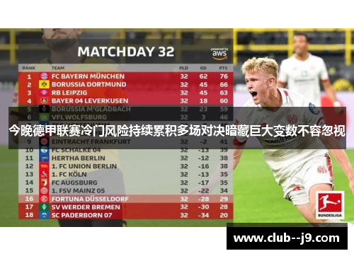今晚德甲联赛冷门风险持续累积多场对决暗藏巨大变数不容忽视 今晚德甲联赛冷门风险持续累积多场对决暗藏巨大变数不容忽视