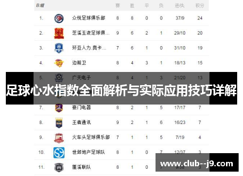 足球心水指数全面解析与实际应用技巧详解 足球心水指数全面解析与实际应用技巧详解