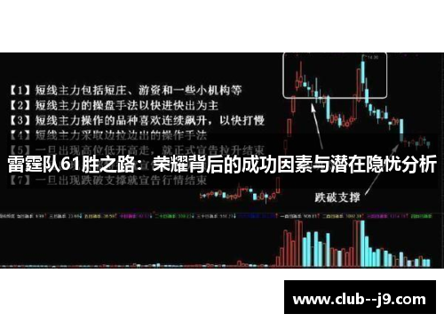 雷霆队61胜之路:荣耀背后的成功因素与潜在隐忧分析 雷霆队61胜之路:荣耀背后的成功因素与潜在隐忧分析