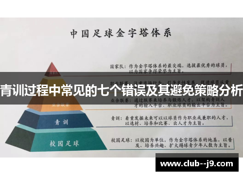 青训过程中常见的七个错误及其避免策略分析